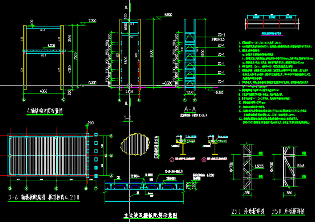 贵阳钢结构大门